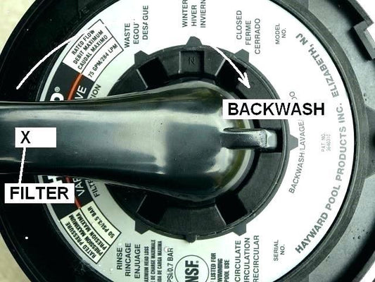 When do I Backwash DE or Sand Pool Filter? - Thesummerpools.com