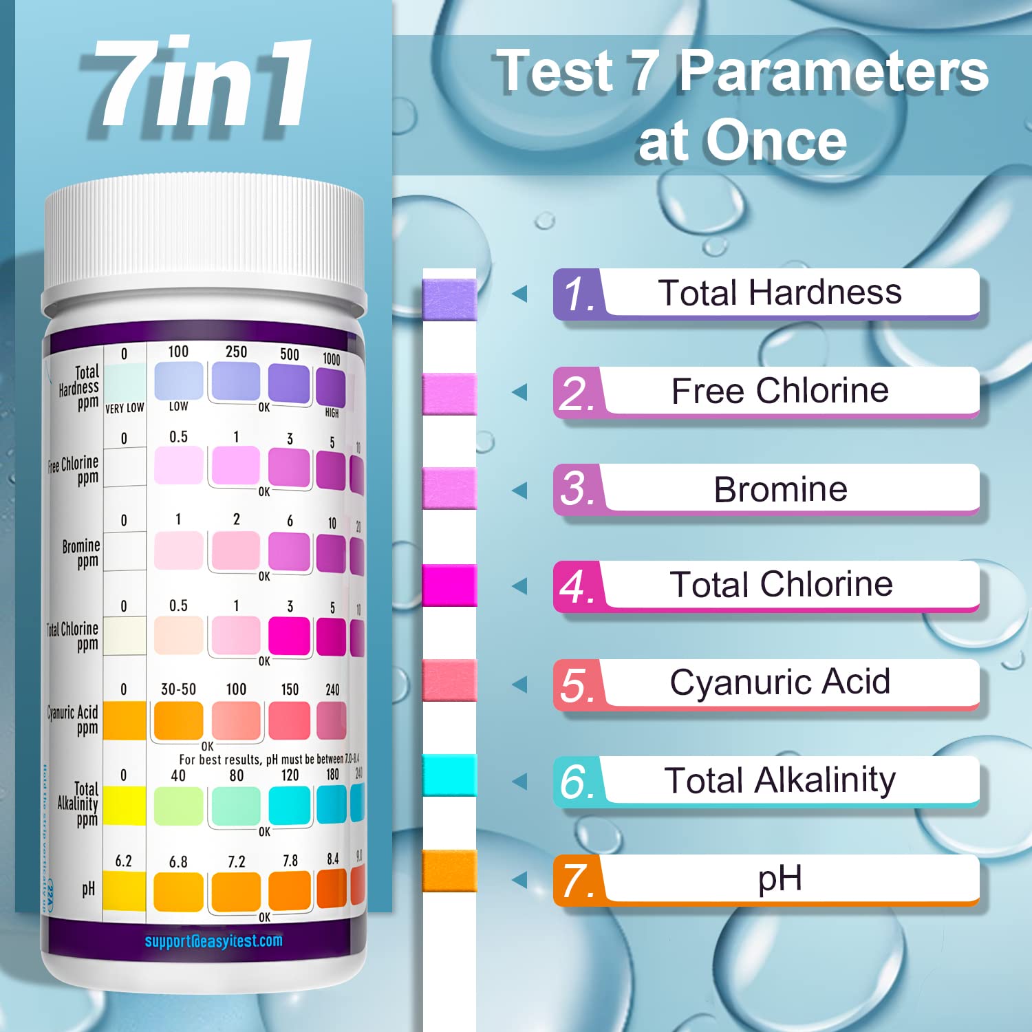 EASYTEST 9-Way Hot Tub, Pool, and Spa Test Strips