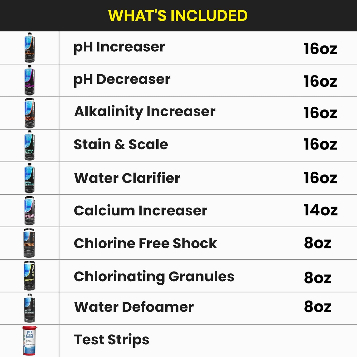 Hot Tub and Spa Chemicals Starter Kit and Chemical Test Kit