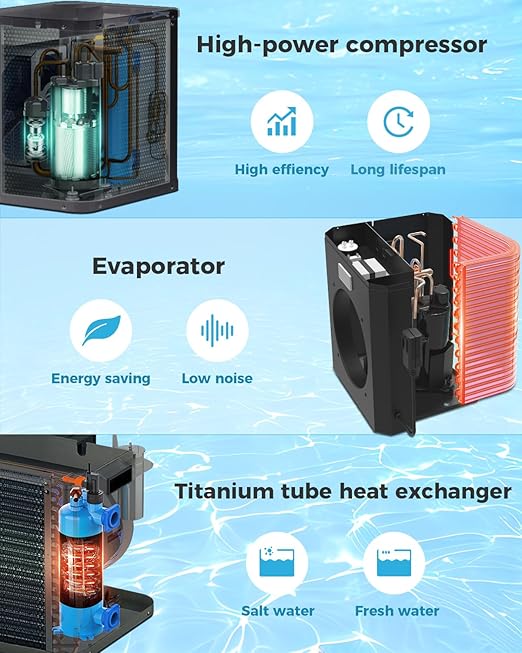 16000 BTU Heat Pump for Pools & Spas| 5000 Gallon Electric Pool Heater & Cooler with WiFi Timer | 120V Efficient Above Ground Pool Heating & Cooling Solution