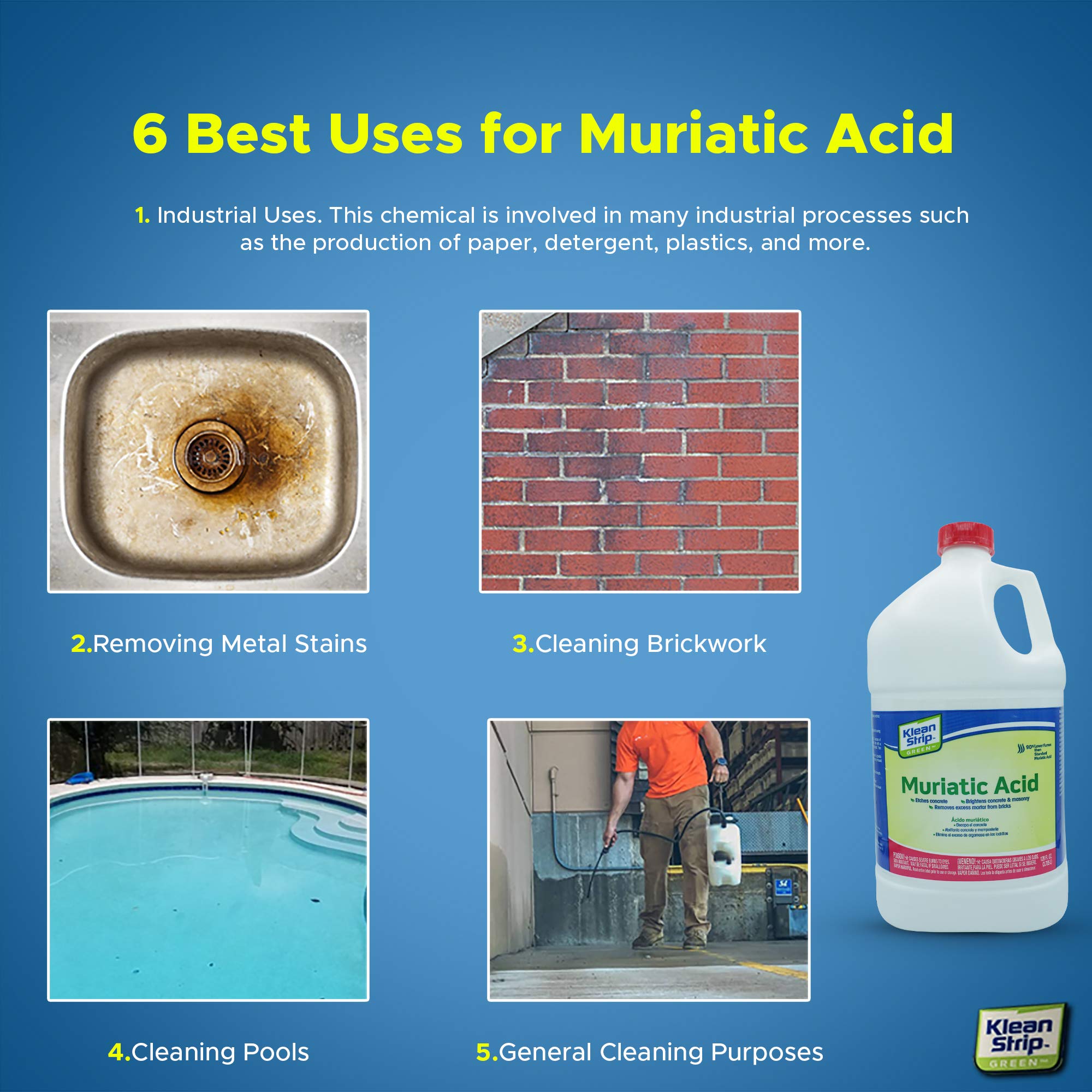 Klean Strip Green Muriatic Acid Eco friendly for Pools and Cleaning