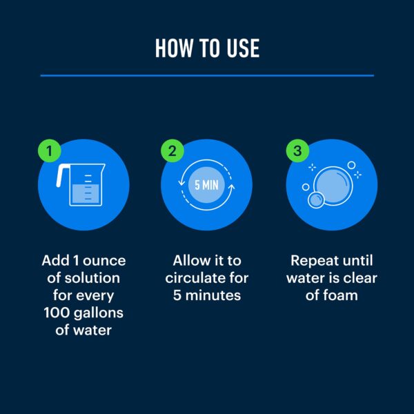 Hot Tub and Spa Defoamer: Quickly Removes Foam & Eco-Friendly - 图片 10
