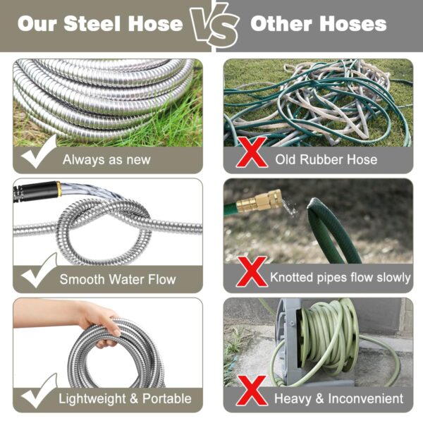 Omont Metal Garden Hose - 100FT Stainless Steel Water Hose With Nozzle - Durable, Flexible & Kink-Free - Image 9