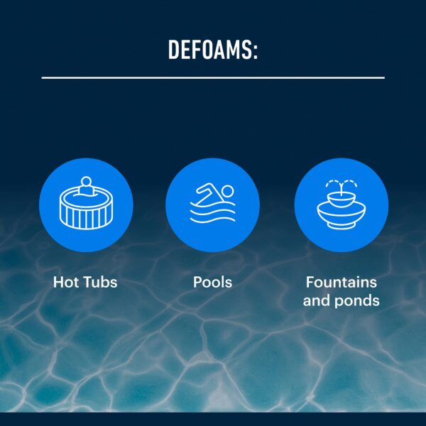 Hot Tub and Spa Defoamer: Quickly Removes Foam & Eco-Friendly - 图片 6
