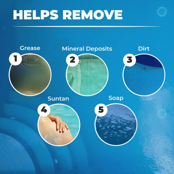 Hot Tub, Spa, and Pool Filter Cartridge Cleaner Soak - Easy to Use Filter Degreaser 1 Gallon - 图片 18